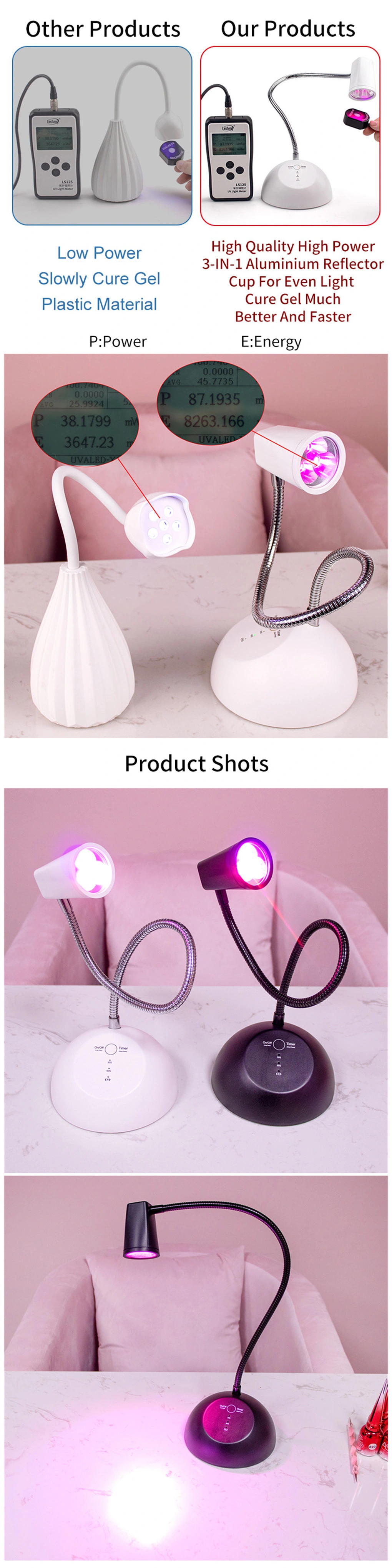 Portable Desktop Lotus Desk Lamp UV Lamp Focused Beam USB Rechargeable Nail Lamp Cordless Mini battery 18W Cordless UV LED Nail Lamp for Curing