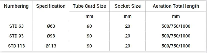 Fine Bubble EPDM Membrane Tube Diffuser PP Plastic Body Membrane Air Diffuser