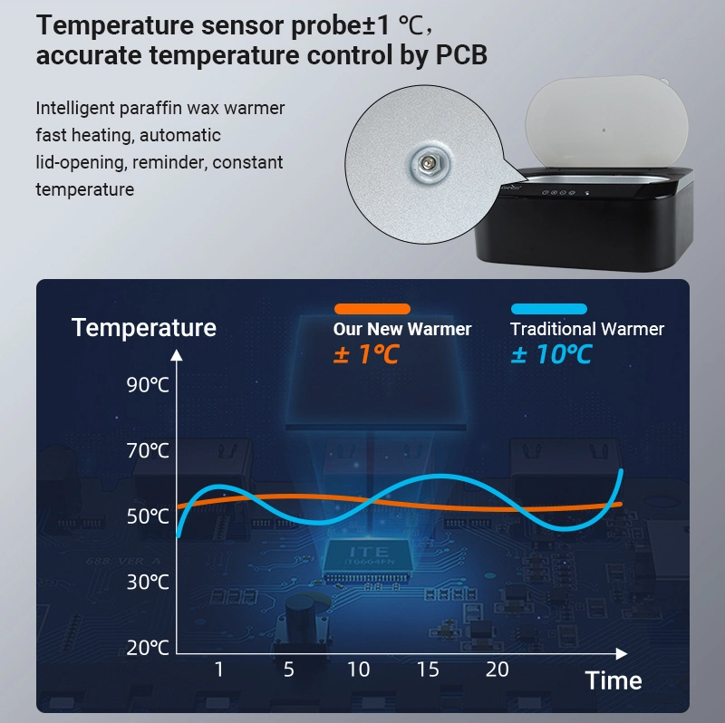 New Design Electric 4000ml Inteiligent Paraffin Wax Warmer
